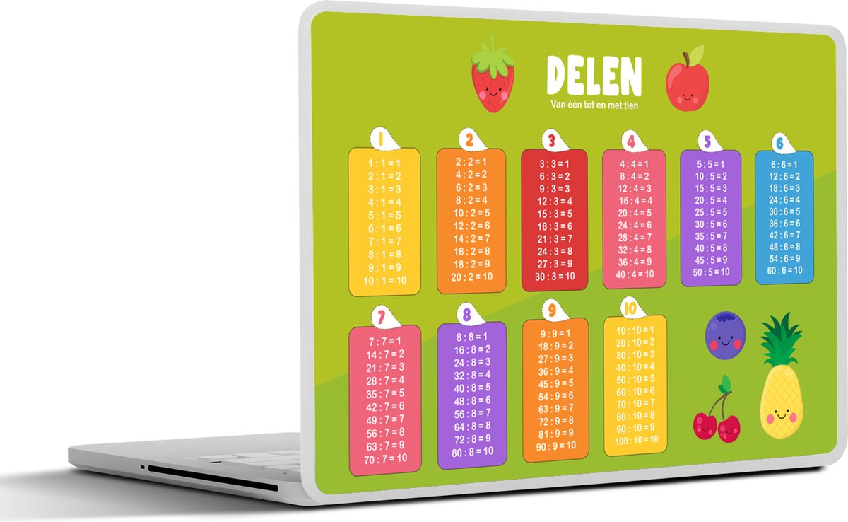 Laptop sticker - 17.3 inch - Kinderkamer - Delen - Educatief - Meiden - Jongetjes - Kinderen - Kindje - 40x30cm - Laptopstickers - Laptop skin - Cover