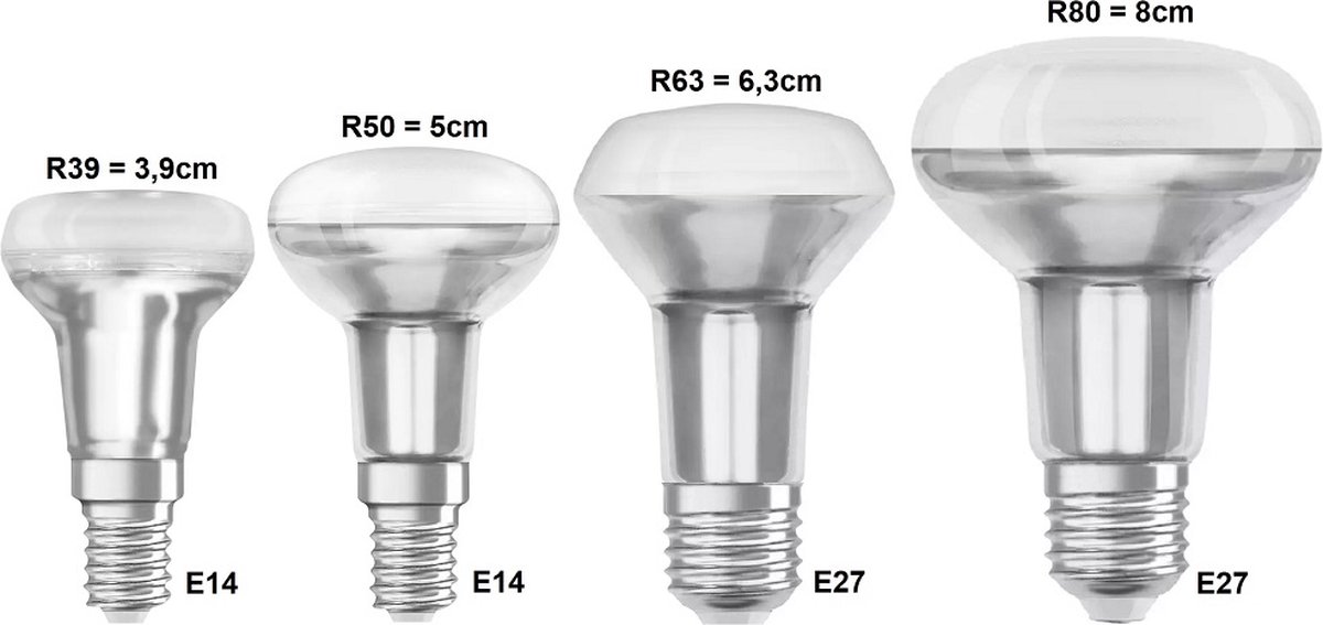 Philips E27 ampoule LED à réflecteur classique R63 dimmable 4.5W (60W)