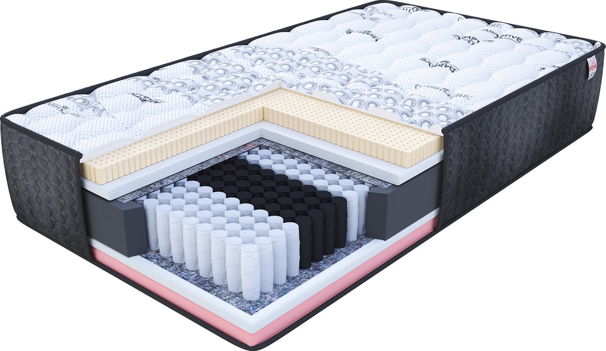 FDM® COMFORT Matras 90x200 cm - Hoogte 25 cm H3 - Multi Pocketvering Matrassen - Dubbelzijdig - 7 zones - Antiallergisch