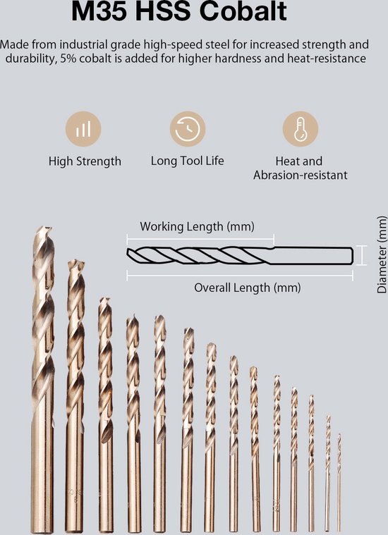 50 stuks HSS spiraalboor set, 1 mm, 1,5 mm, 2 mm, 2,5 mm, rechte