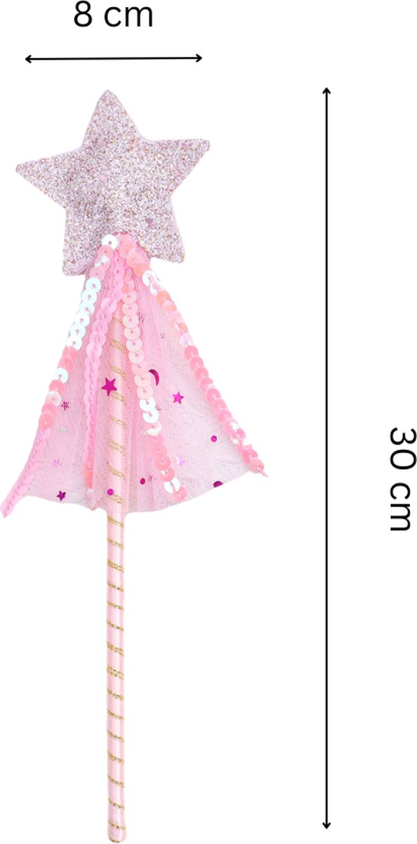 Joya Kids® Regenboog tutu met Vleugels en Staf | Tover fee Verkleedset voor Meisjes | Tutu verkleedkleding | Prinsessencape | Cape Set | Unicorn | Meisje Verkleedset | Carnvalskleding Halloween Meisjes | Met Staf, Vleugels en Tutu | Metallic Roze — afbeelding 8
