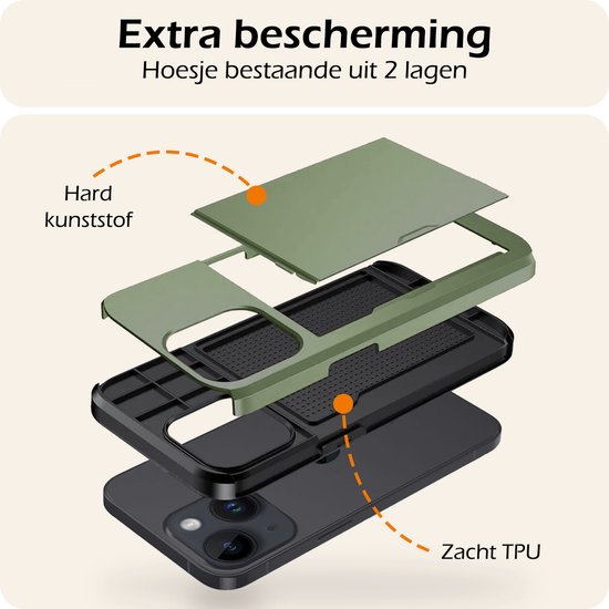 Coque adaptée pour iPhone 14 avec porte-cartes, coque rigide résistante aux chocs avec protecteur d'écran – Coque adaptée pour iPhone 14 avec porte-cartes – Vert foncé