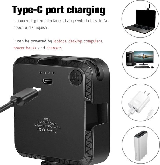 Illustratie van het opladen via de Type-C poort, met pictogrammen van verschillende oplaadmogelijkheden: laptop, desktop, oplader en powerbank. Close-up van de achterkant van het lampje met poort.