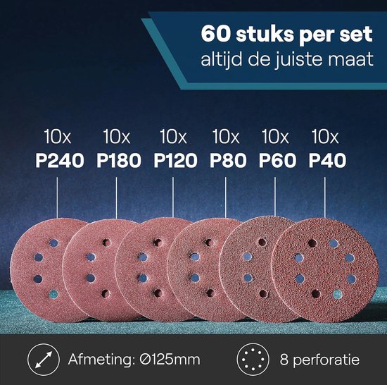 Schuurpapierset voor excentrische schuurmachine