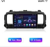 Bol.com Roroa Autoradio - Android Carplay - Bluetooth Radio - Peugeot Expert 3 Citroen Jumpy 3 SpaceTourer 2016 - 2021 aanbieding