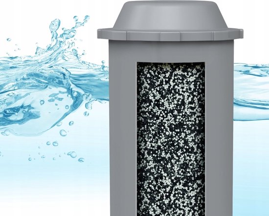 Filtre à eau 10 pièces pour machines à café KRUPS, Melitta, Nivona - remplacement - Sillar