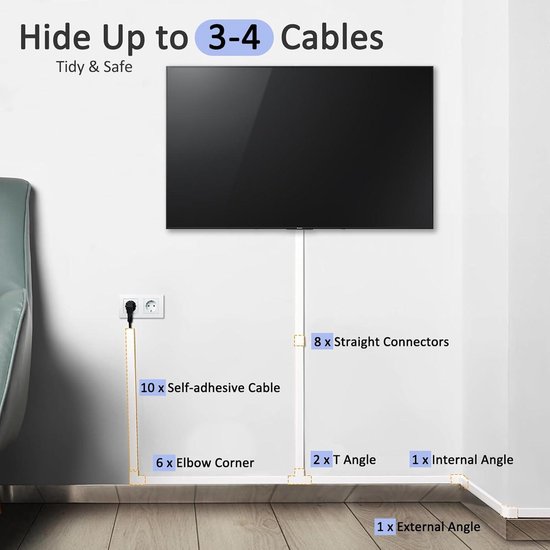 4 m Witte Kabel Trunking, Flexibele TV Kabels Hider
