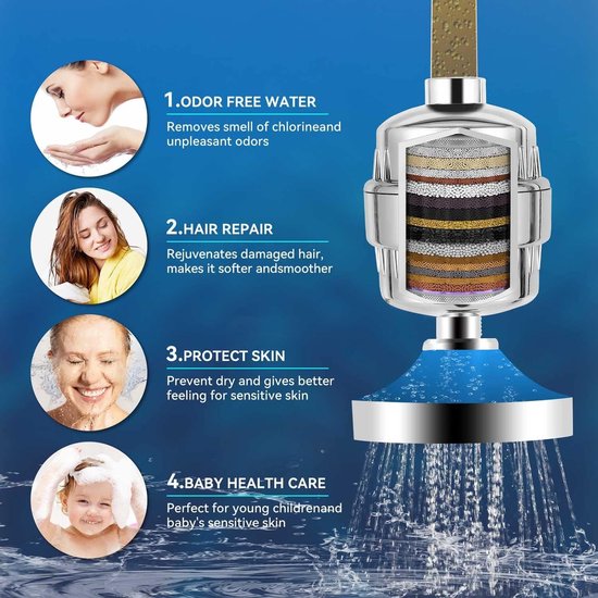 Sprite Showers HOC-2 Sprite Industries - Cartucho de repuesto para f Sprite Showers HOC-2 Sprite Industries - Cartucho de repuesto para f