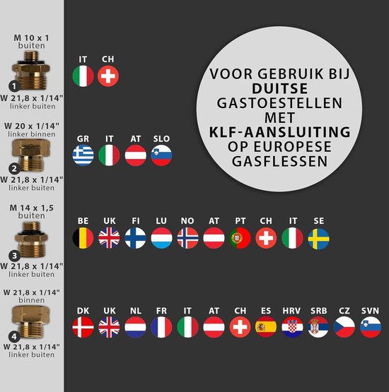 Adapter voor Gasaansluiting I Vierdelige Adapterset voor Gasaansluitingen in Europa I Adapters voor Drukregulerende Ventielen van Buitenlandse Gasflessen van Merkloos — afbeelding 3