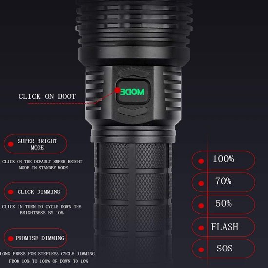 Fenix C7 oplaadbare zaklamp, 3000 lumen | Voordelig kopen bij