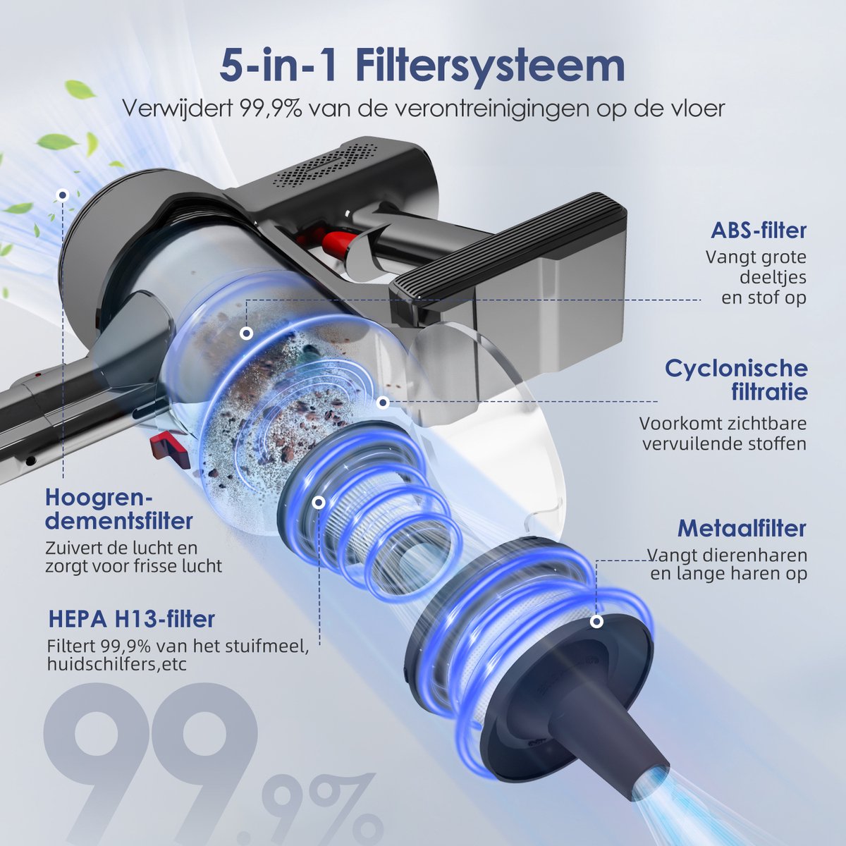 Elekiatech Elekiatech Rood Steelstofzuiger - afbeelding 4