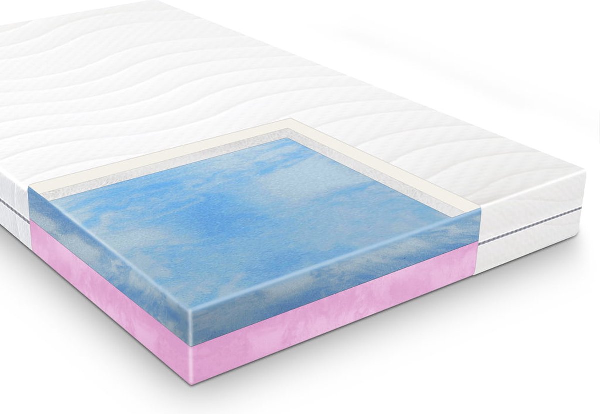 Koudschuim matras Multiflex 140x190 dikte 20 cm