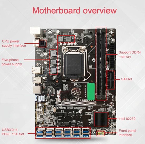 pour B250 MINING EXPERT 12 PCIE Mining BTC ETH Djibouti