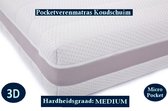 Aloe Vera - Eenpersoons Matras 3D  - MICROPOCKET HR/Koudssschuim 7 ZONE 25 CM - Gemiddeld ligcomfort - 70x210/25