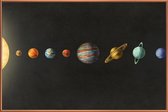 JUNIQE - Poster met kunststof lijst Solar system -13x18 /Kleurrijk