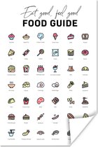 Poster Cuisine - Alimentation - Nourriture - 60x90 cm