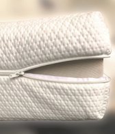 Luxe Matrashoes met Rits - 90x220 - 16-18cm kern
