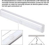 Togadget® - Led Nachtlampje - Pir Motion Sensor lamp - WC Bedlampje - Voor Kamer - Hal - Pathway Wc - Home- verlichting