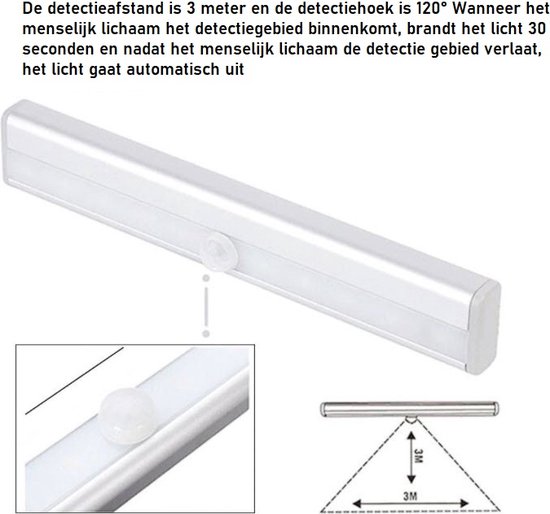 Togadget® - Led Nachtlampje - Pir Motion Sensor lamp - WC Bedlampje - Voor Kamer - Hal - Pathway Wc - Home- verlichting