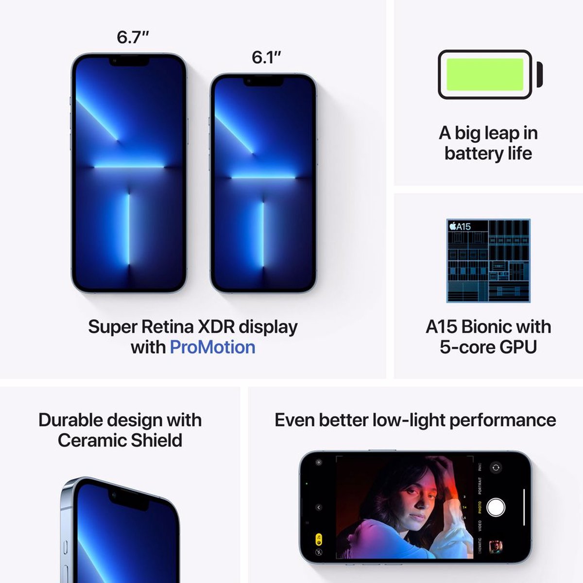 Sierra blue iphone 13 pro max