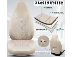 Premium Camper stoelhoezen voor Eura Mobil Profila RS BC5 in Beige (2 losse stoelen)