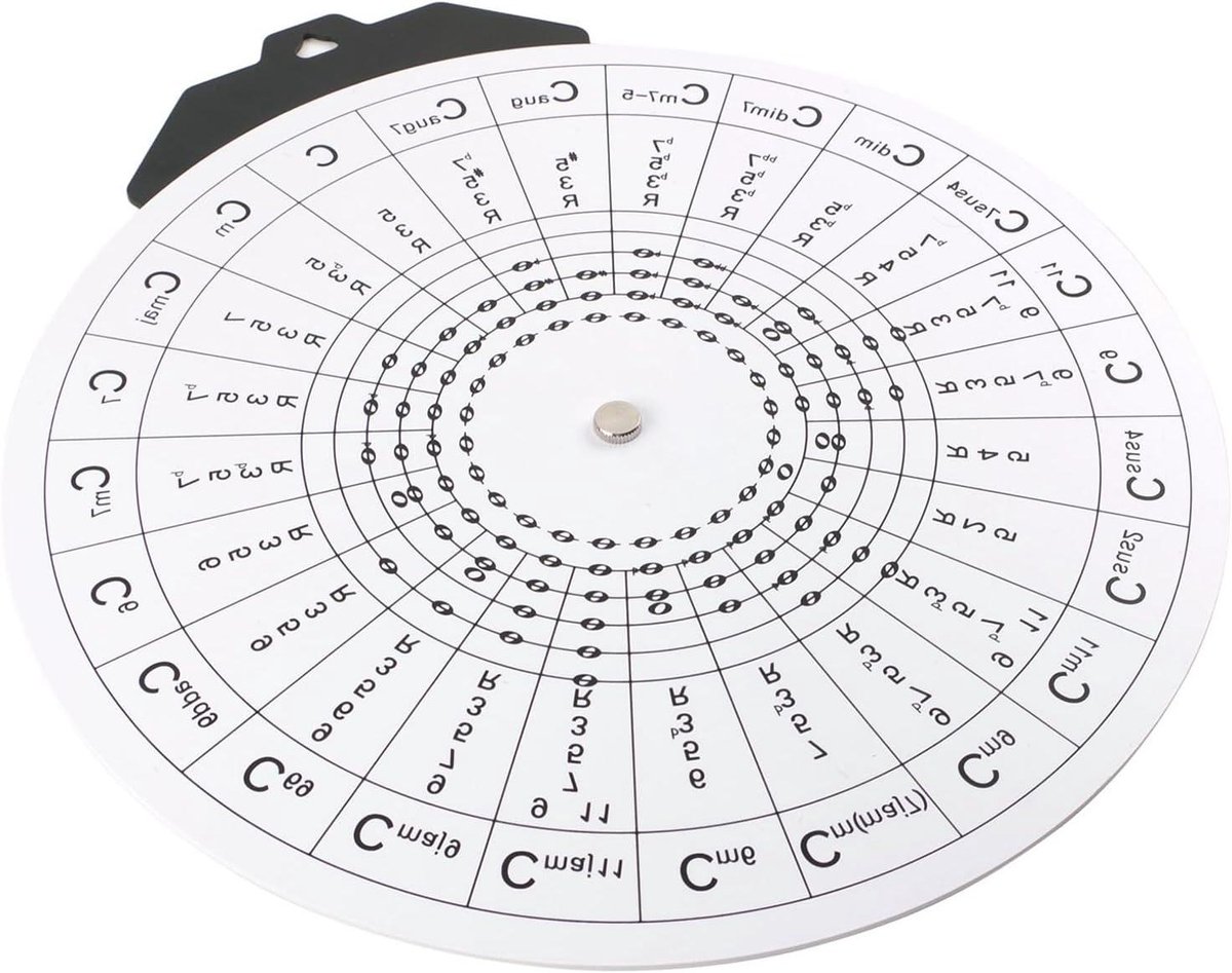Gitaar Akkoord Hulp - Muziek Oefen Tool - Muziek Leren - Visuele Lay-out - 33.5 x 30 cm - Wit