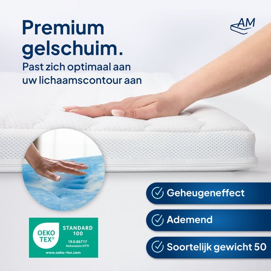 Hand drukt op een premium gel-schuim topper met een gedetailleerde weergave van de structuur.