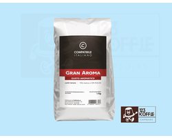 Compatibile Italiano Espresso Blend 70% Arabica / 30% Robusta