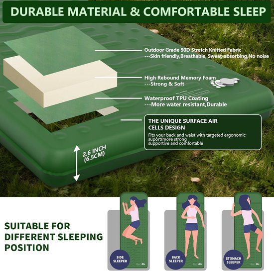 HiiPeak Memory Slaapmat, 6,5 cm compacte schuimslaapmatten met kussen, 9,5 R-waarde geïsoleerd campingmatraskussen, gemakkelijk opblazen en laten leeglopen, opblaasbare slaapmat voor backpacken van HiiPeak — afbeelding 5