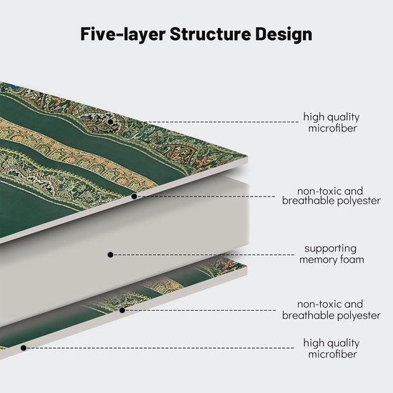 Japanse Vloermatras - Futonmatras Tatami - Kamperen Logeerkamer - Wasbare Hoes Opvouwbaar - Twin 39x80 inch - Boheems Groen — afbeelding 3