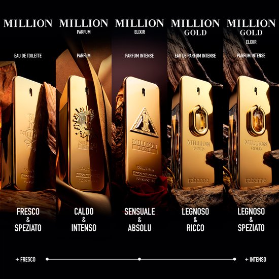 Paco Rabanne 1 Million 200 ml - Parfum Spray - Voor Heren