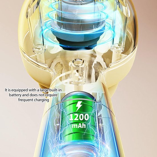 Draadloze Handheld Elektrische Mixers 3 Speed Draagbare Oplaadbare USB Eieren Klopper Elektrische Kloppen Handheld Zweepjes van Merkloos — afbeelding 2