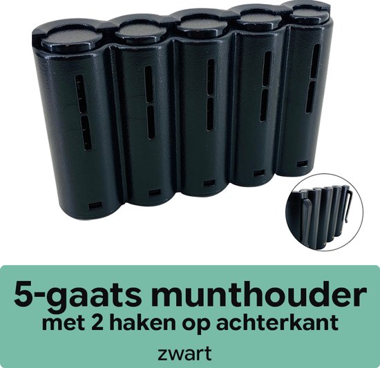 Munthouder - Eurokit - Munthouder 5 Euro munten - Horeca portemonnee - Munt houder - Munthouder horeca - Munthouder plastic - Munthouder eurokit - Zwart