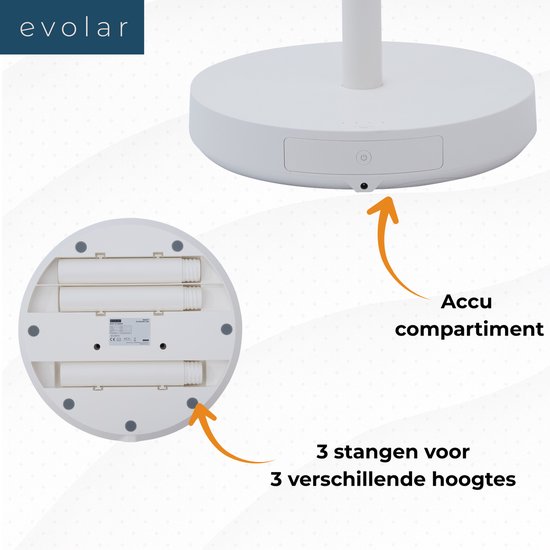 Collage van een witte mobiele airco, een houten plafondventilator en een witte mobiele airco. Logo "evolar" boven de linker afbeelding.