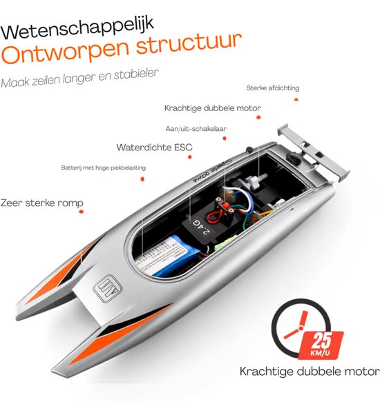 MKSS® Afstandsbestuurbare Boot – RC Boot – Speedboot