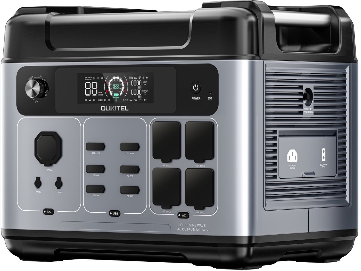 OUKITEL P2001 Plus 2400W Draagbare Powerstation - 2048Wh LiFePO4-batterij - App-besturing - Snel Opladen - 13 Uitgangen - Zwart