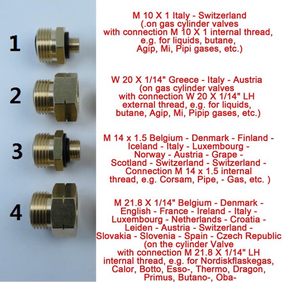 Jhubersproducts - 4-delig gasfles adapterset - Euro gasadapter - Vullen Duitse gasflessen in het buitenland - Messing gasadapter - Voor buitengebruik van Jhubersproducts — afbeelding 2