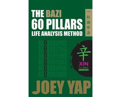 The BaZi 60 Pillars - Xin Metal