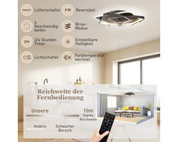 HOMCOM Plafondventilator met Verlichting-Staal, Acryl-53L x 53B x 12,5H cm-Zwart