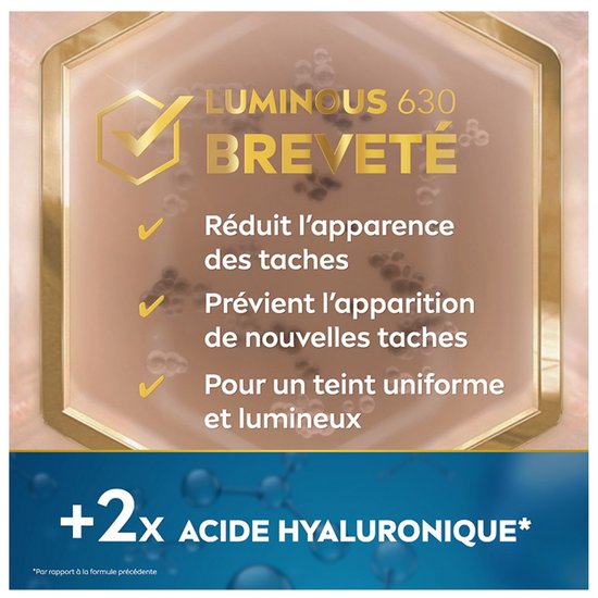 Gepatenteerd Nivea Luminous630: reduceert en voorkomt pigmentvlekken voor een egale, stralende huid.