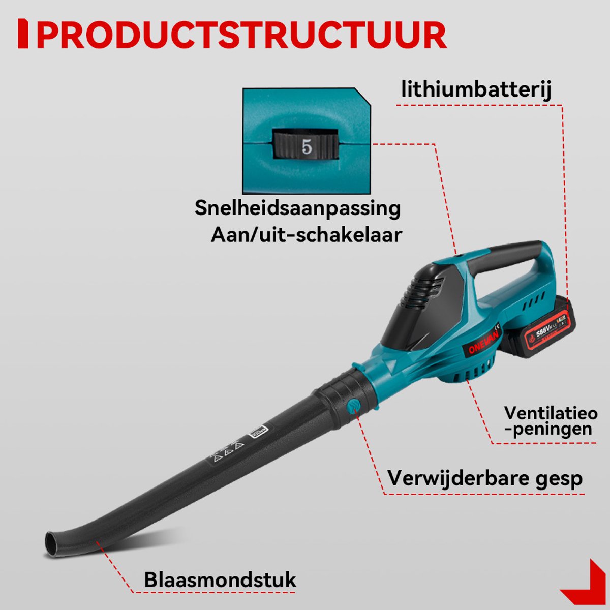 ONEVAN Accu Bladblazer 21V - 220 km/u - Elektrische bladblazer - Borstelloze - met 5 versnellingen en 2 x 3.0Ah accu's - voor tuin, bladeren, stof en sneeuw – foto 5