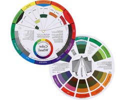 Emotionele Kleurencirkel voor Kunstenaars - Kleurmenggids, Kleurencombinaties en Schildertechnieken