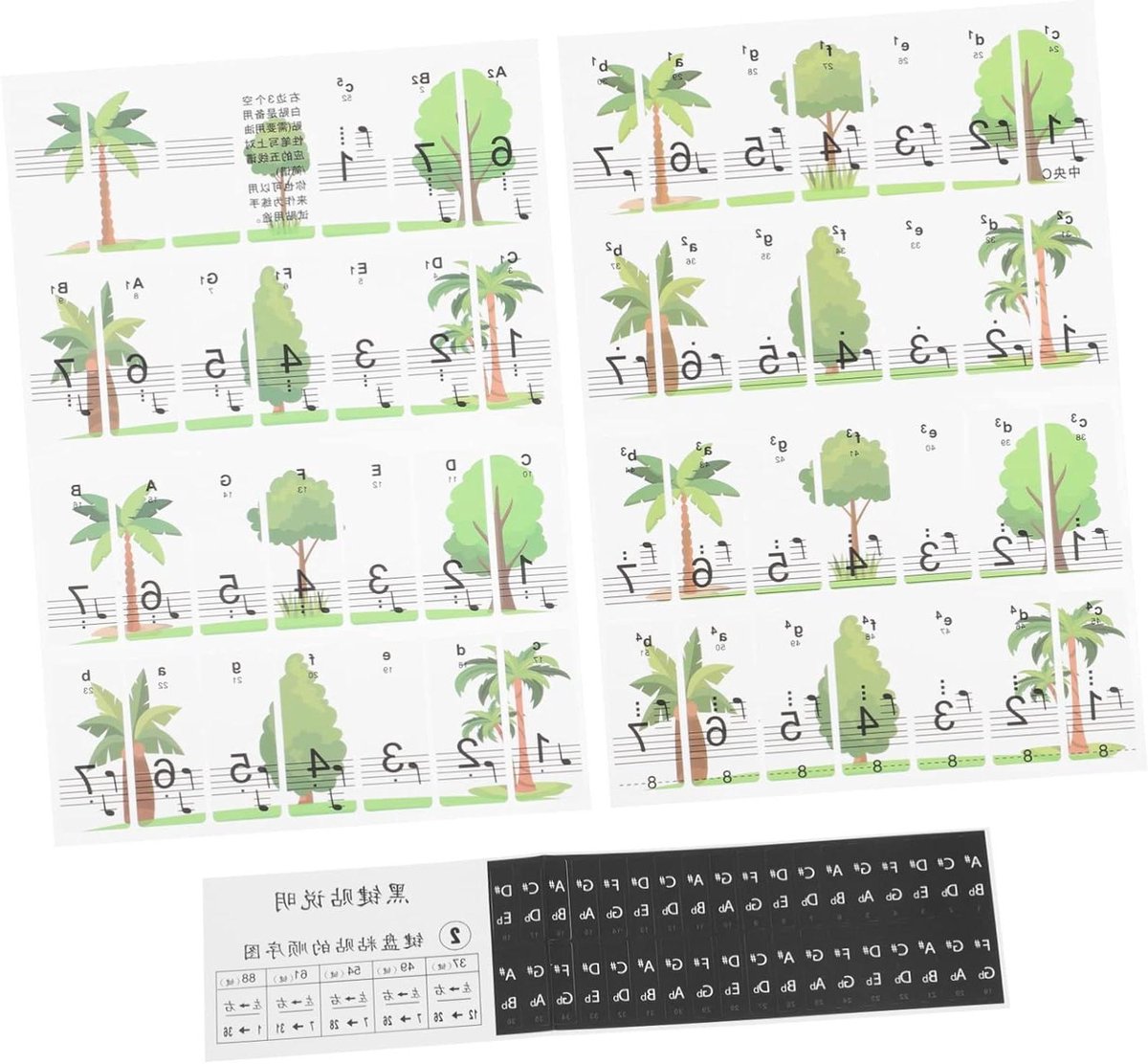 Pianoklavierstickers - Toetsenbord stickers - Muziek Leren - Niet-verkleurend - 88-toetsen - Diverse kleuren