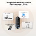 Overzicht van opslagopties voor de Reolink deurbel: NVR, FTP, microSD en Hubs.