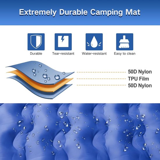 Slaapmat 2 persoons - Zelfopblazend door Ingebouwde Voetpomp - Slaapmatten - Camping Matras - Camping Bedje - Opvouwbaar Logeer Matras - Luchtbed - Luchtmatras - 2 Persoons - Blauw van Merkloos — afbeelding 2
