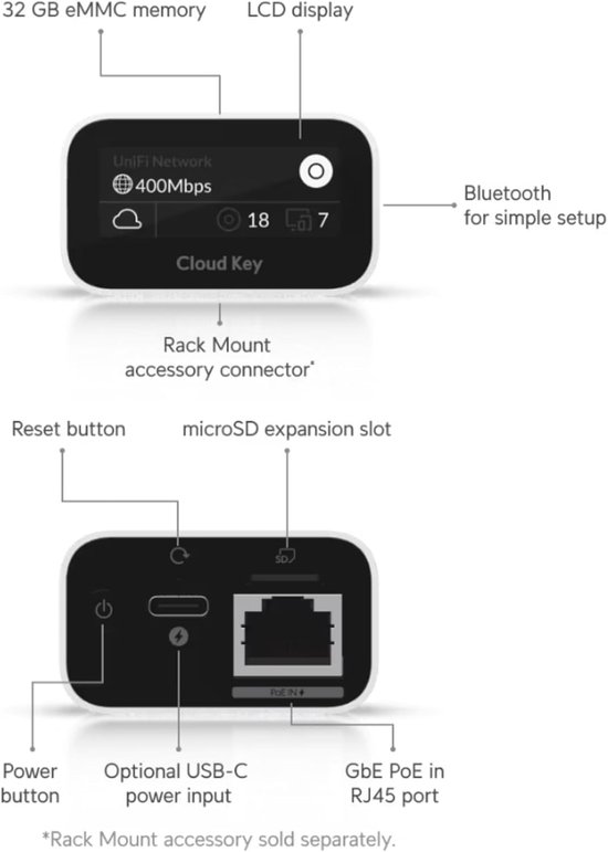 Netwerk Controller - Cloud Key - Netwerk Beheer - Verhoogde Prestaties - 1 TB Opslag - Zwart — afbeelding 2