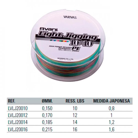 Varivas Avani Light Jigging Pe 10x10 Gevlochten Vislijn 200 M Veelkleurig 0.150 mm van Varivas — afbeelding 3