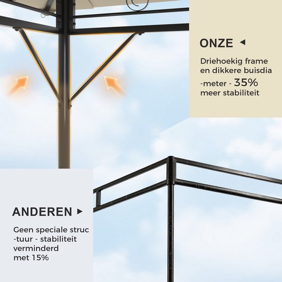 Devoko Tuinpaviljoen 3x4 m - LED-verlichting op zonne-energie - Instelbare helderheid-timerfunctie - waterdicht en UV-bestendig - ademend dubbel dak - met 6 zijwanden - Beige