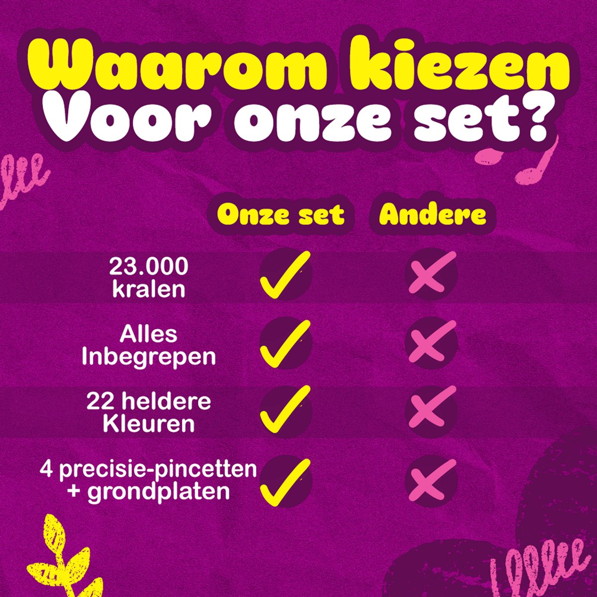 Bolke Strijkkralen Set - 23.000 Stuks - 22 Kleuren - 116 Patronen - Strijkparels met Grondplaten 5mm — afbeelding 10