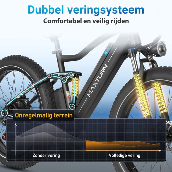 Maxtron MX1 Elektrische Fiets - 624Wh Accu - Actieradius tot 100 km - 26×4.0 Inch Fatbike Banden - Shimano 7 Versnellingen - Verende Voorvork (Aluminium/Staal) - Mechanische Schijfremmen - Stadsfiets - Max. Belastbaar 120 kg - Zwart — afbeelding 3